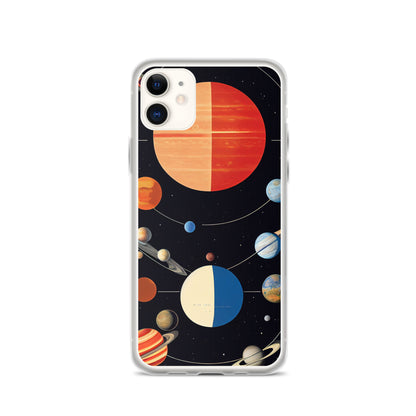 iPhone Case - Map of the Planets