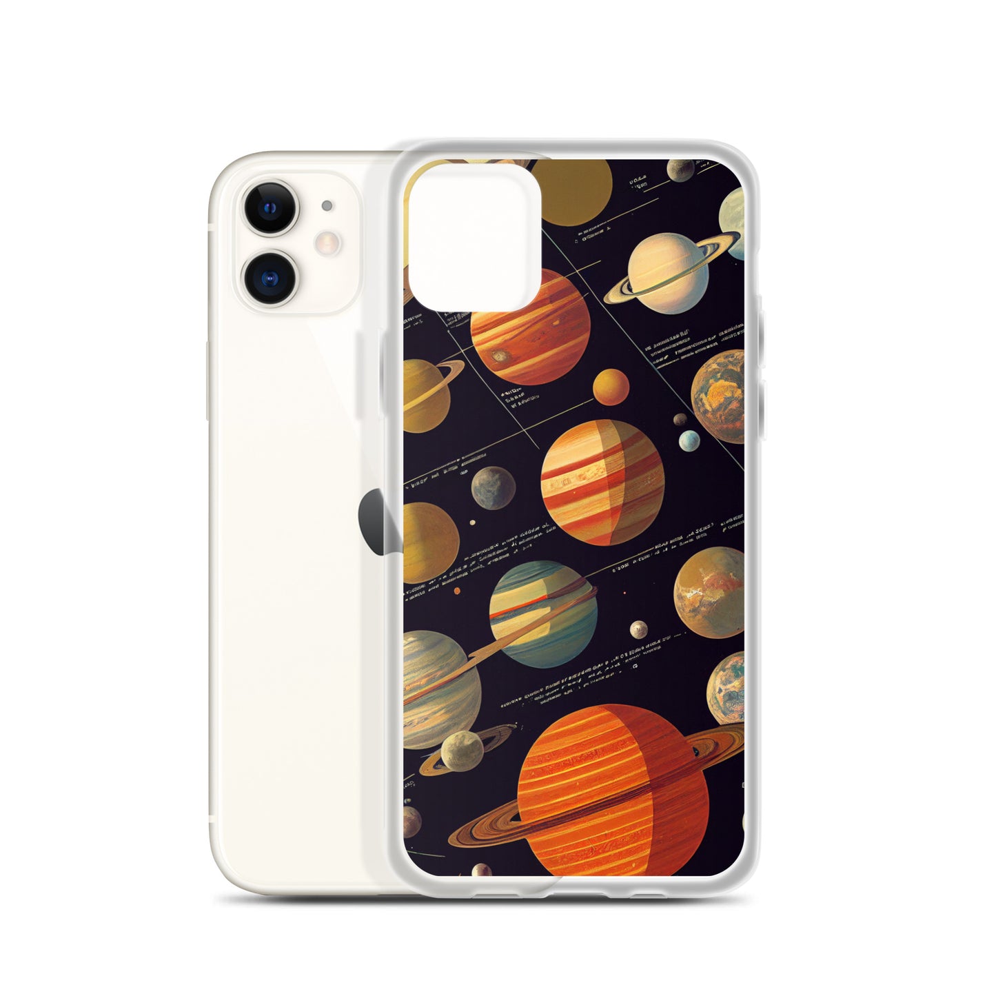 iPhone Case - Map of the Planets