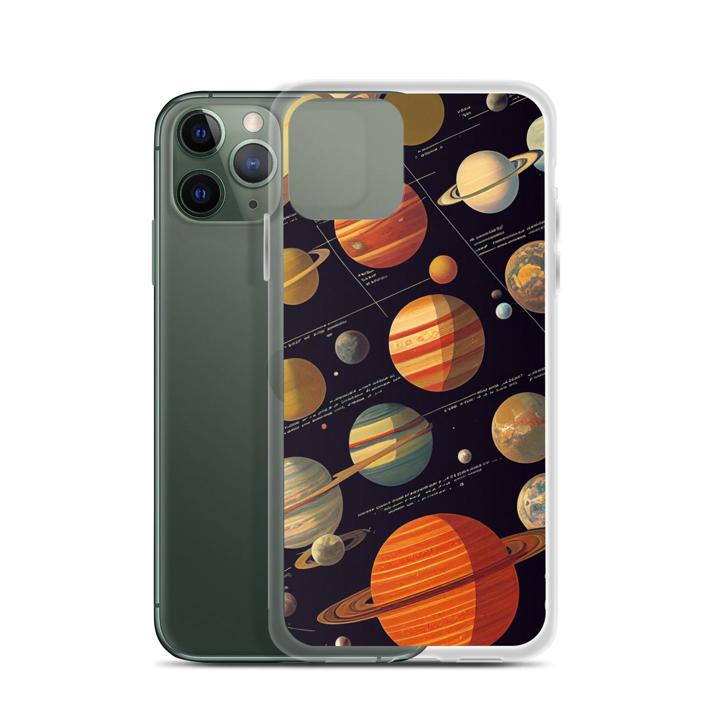 iPhone Case - Map of the Planets