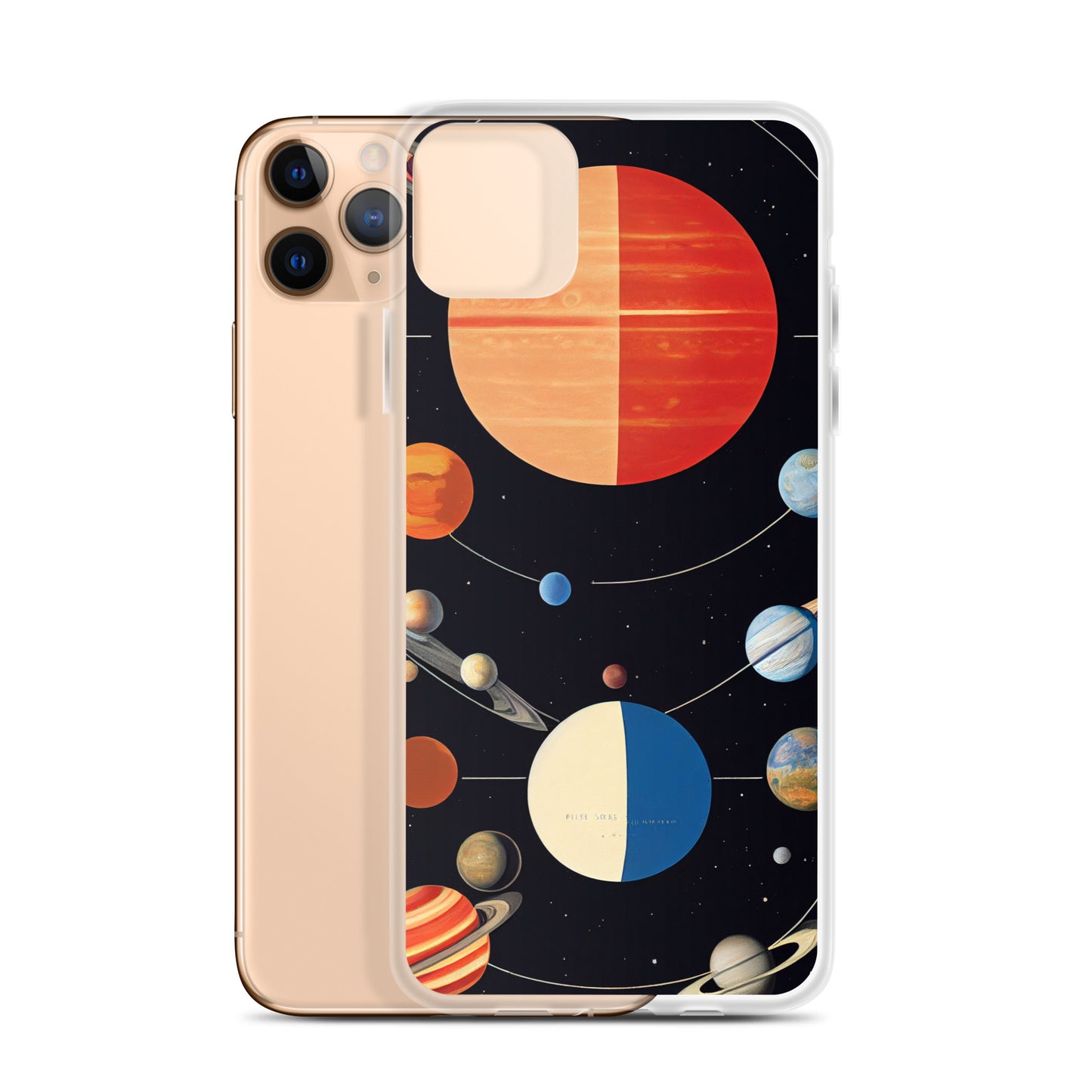 iPhone Case - Map of the Planets