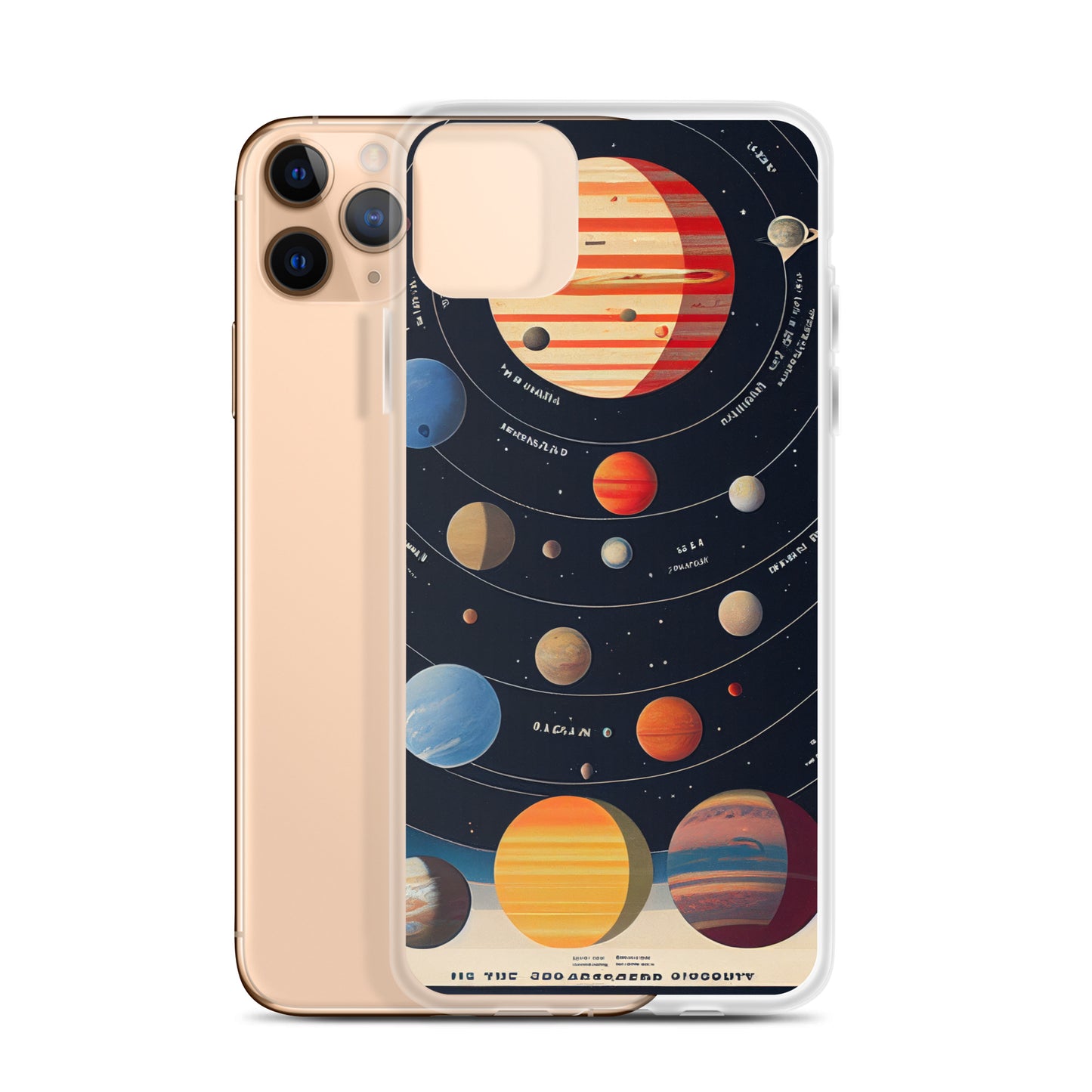 iPhone Case - Map of the Planets