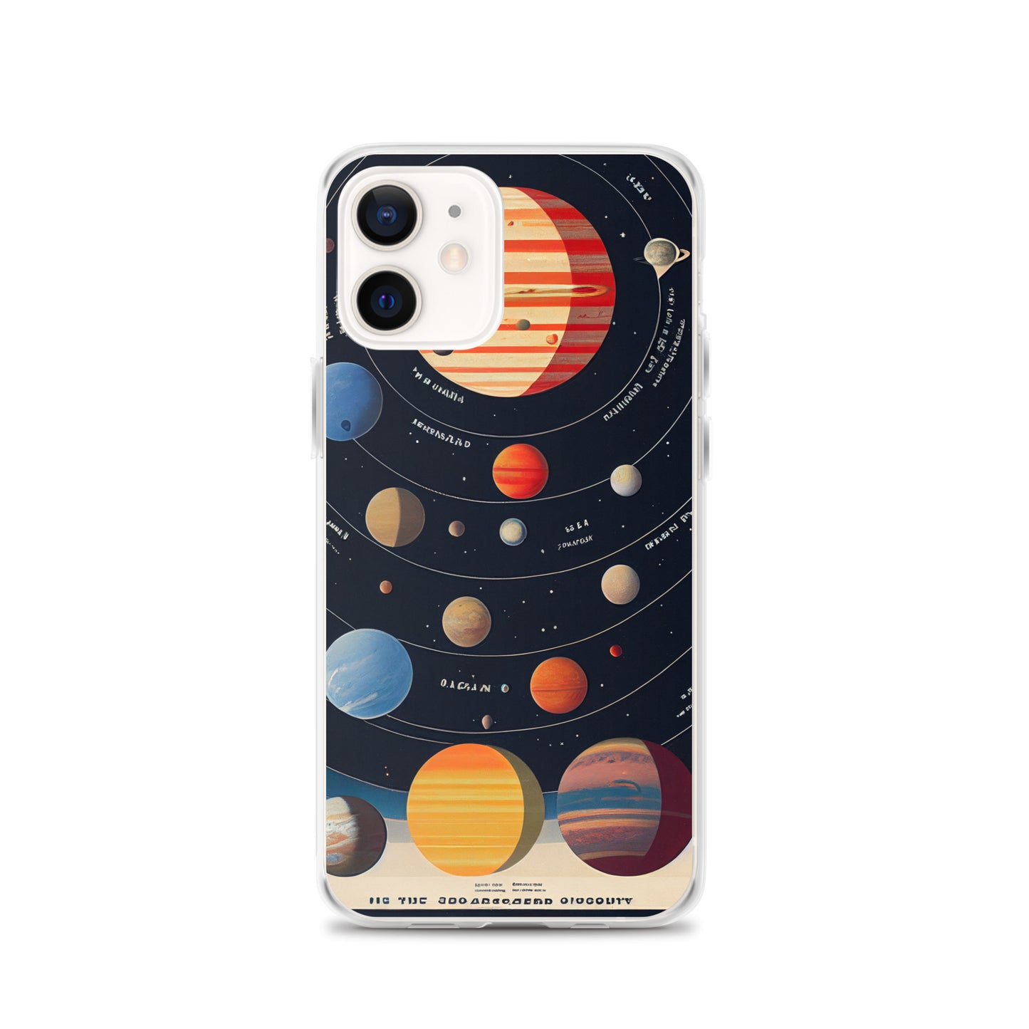 iPhone Case - Map of the Planets