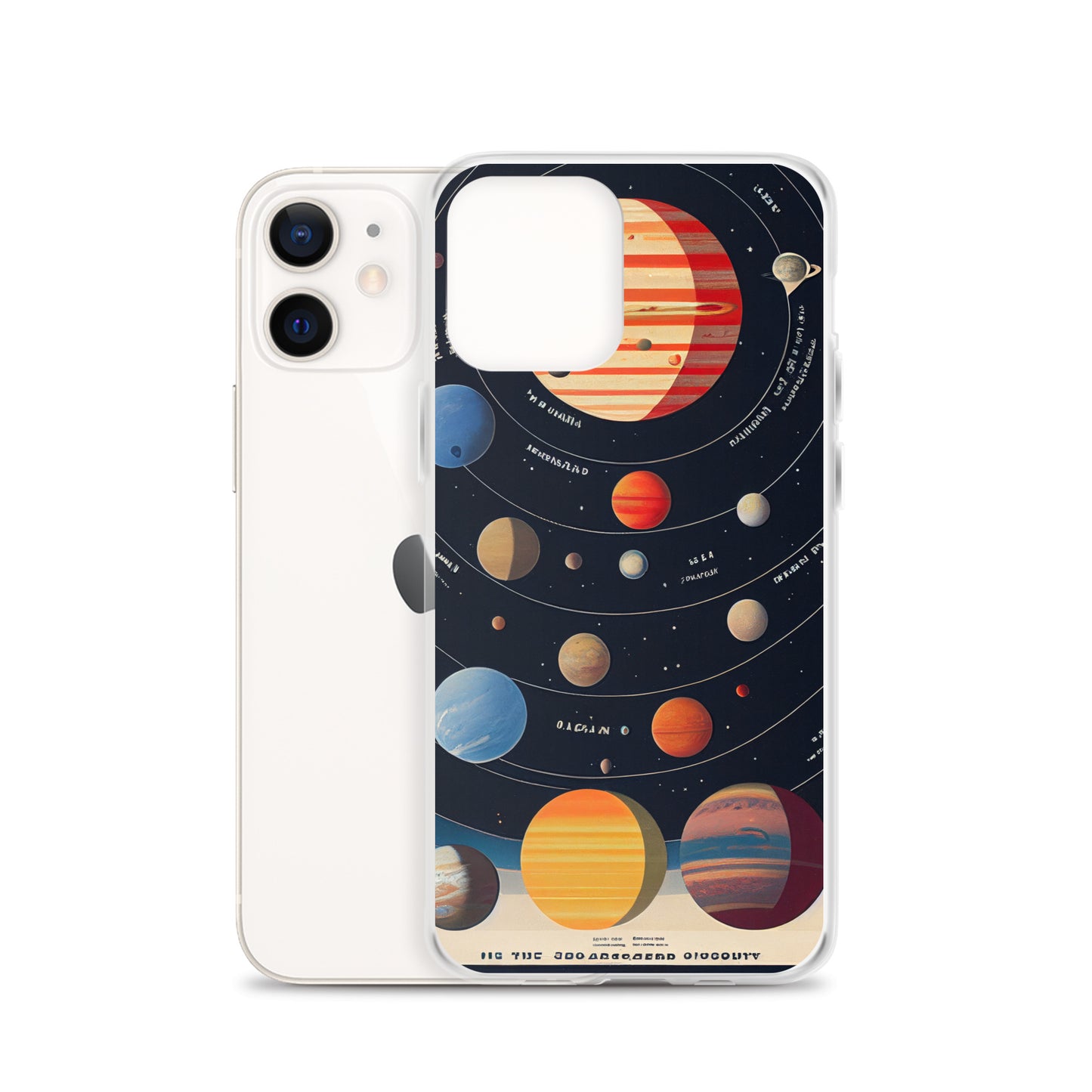 iPhone Case - Map of the Planets