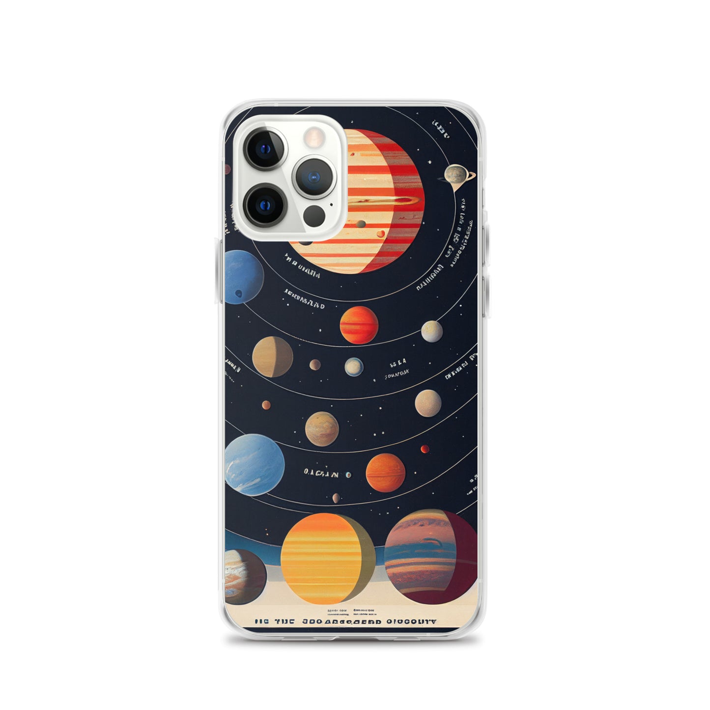 iPhone Case - Map of the Planets