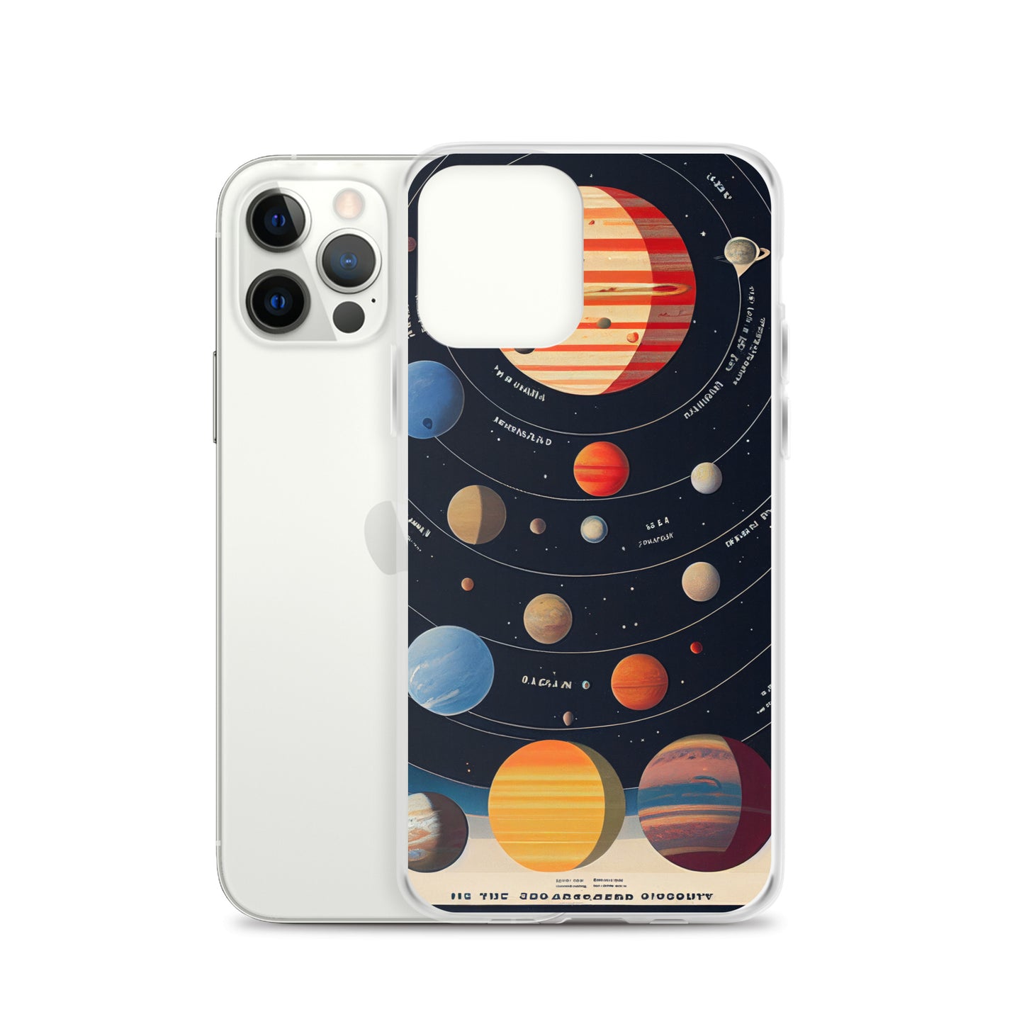 iPhone Case - Map of the Planets