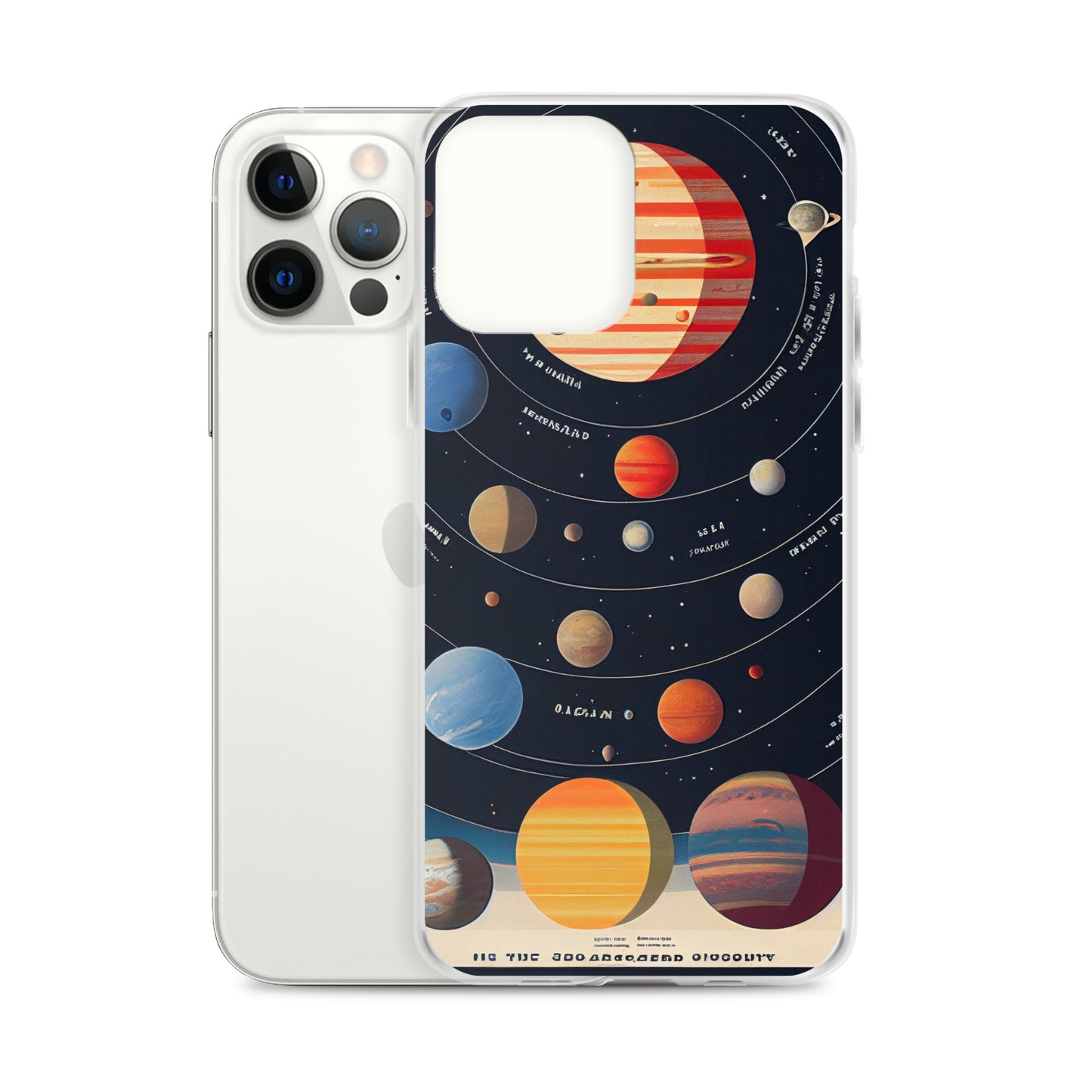 iPhone Case - Map of the Planets