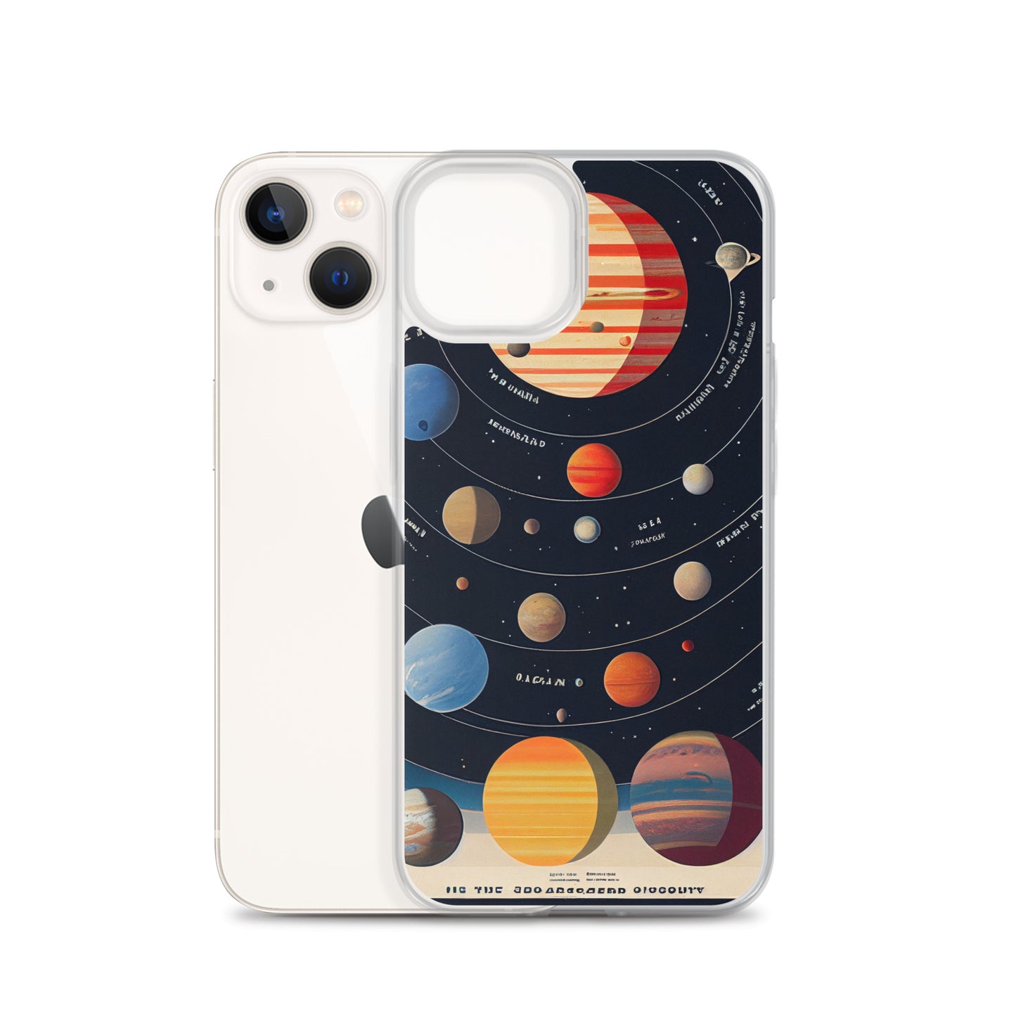 iPhone Case - Map of the Planets