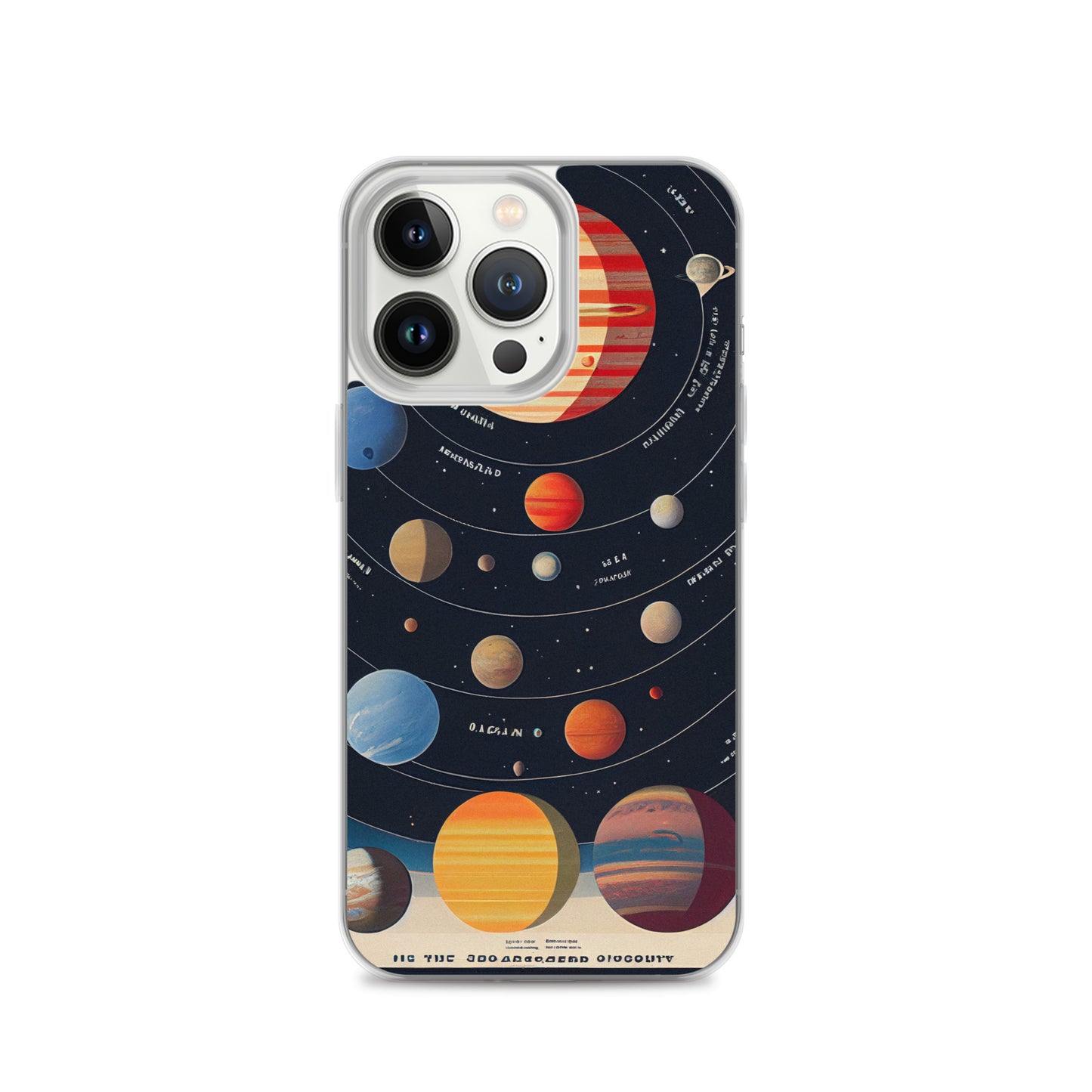 iPhone Case - Map of the Planets