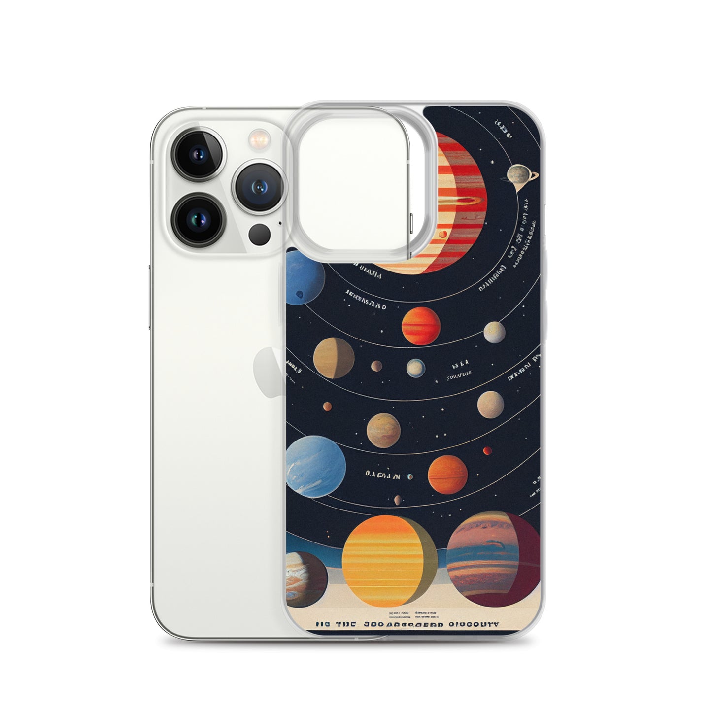 iPhone Case - Map of the Planets