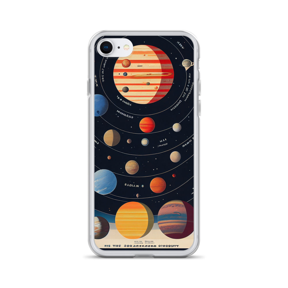 iPhone Case - Map of the Planets