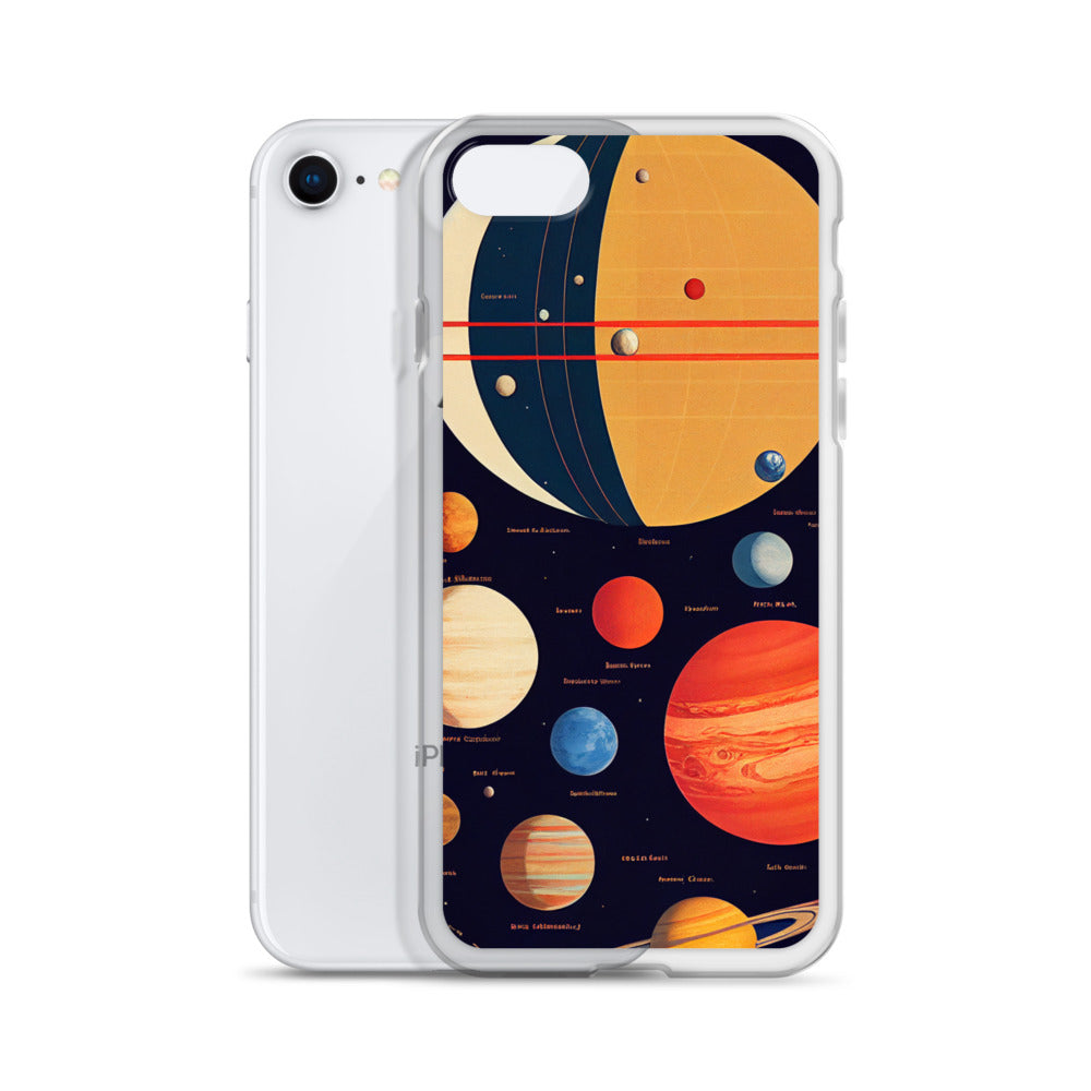 iPhone Case - Map of the Planets