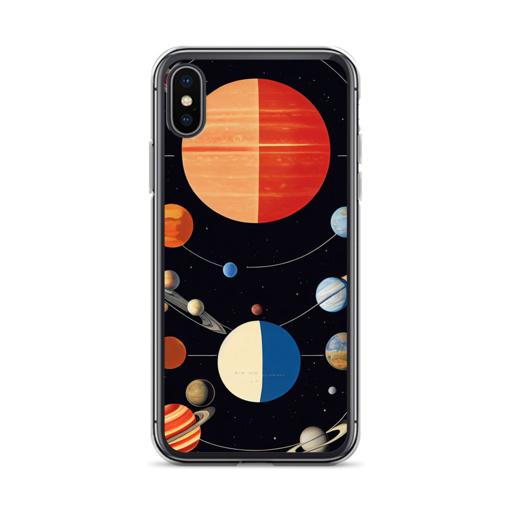 iPhone Case - Map of the Planets