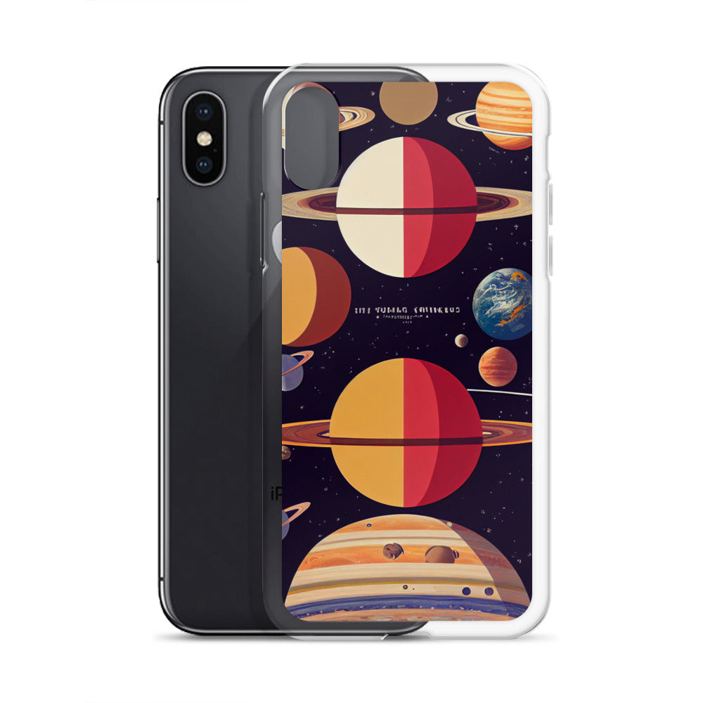 iPhone Case - Map of the Planets