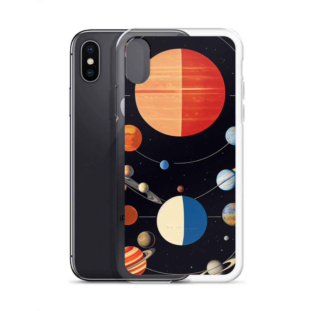 iPhone Case - Map of the Planets