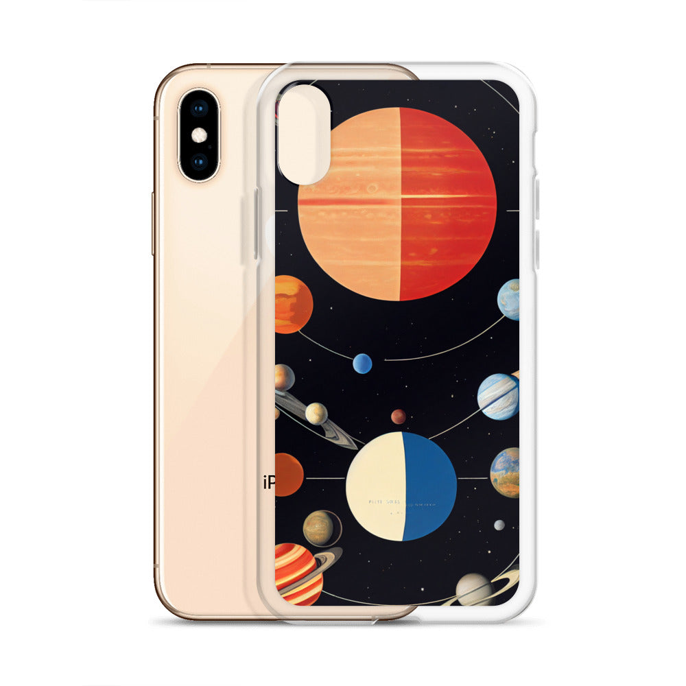 iPhone Case - Map of the Planets