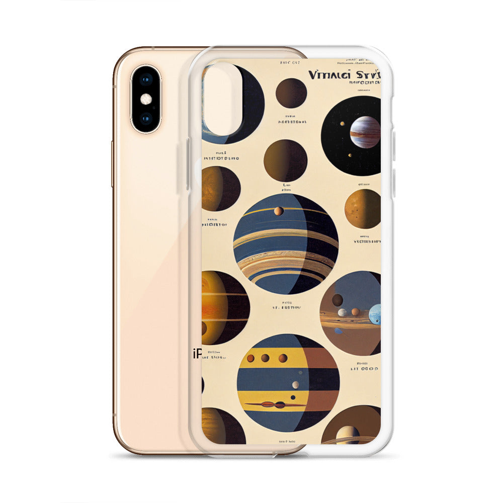 iPhone Case - Map of the Planets