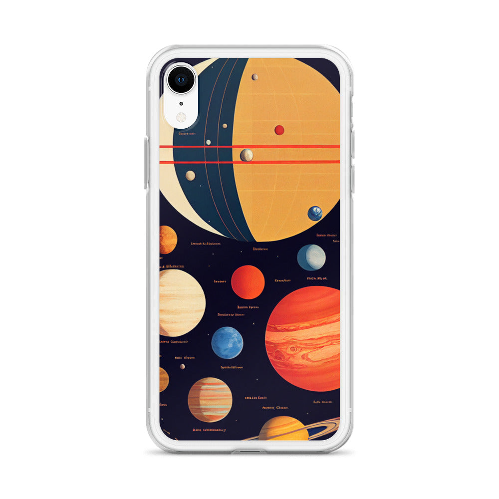 iPhone Case - Map of the Planets