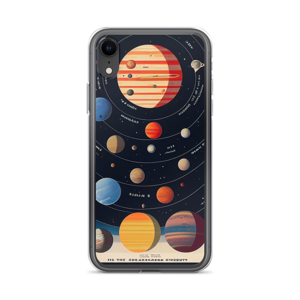 iPhone Case - Map of the Planets