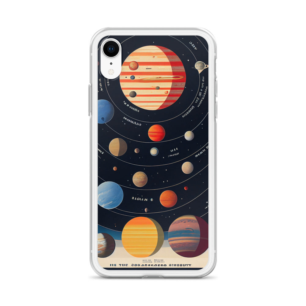 iPhone Case - Map of the Planets