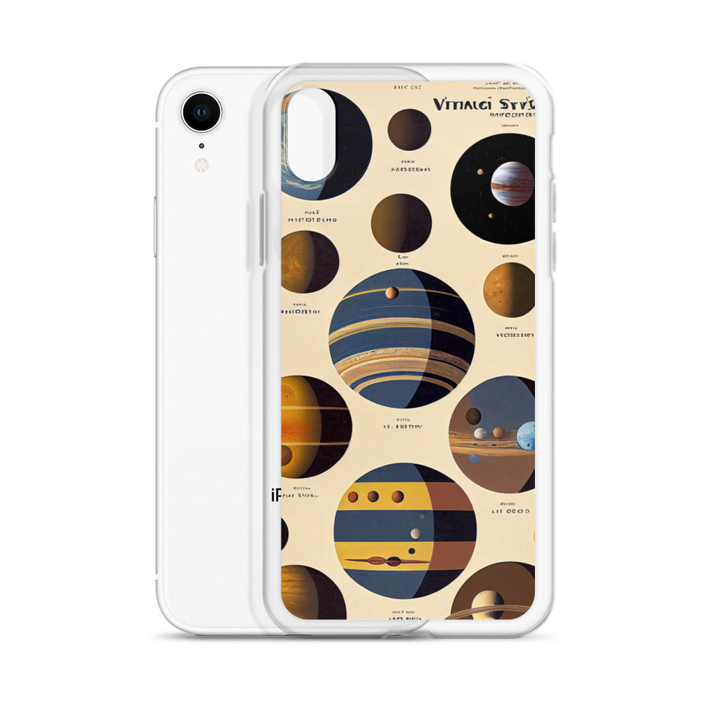 iPhone Case - Map of the Planets