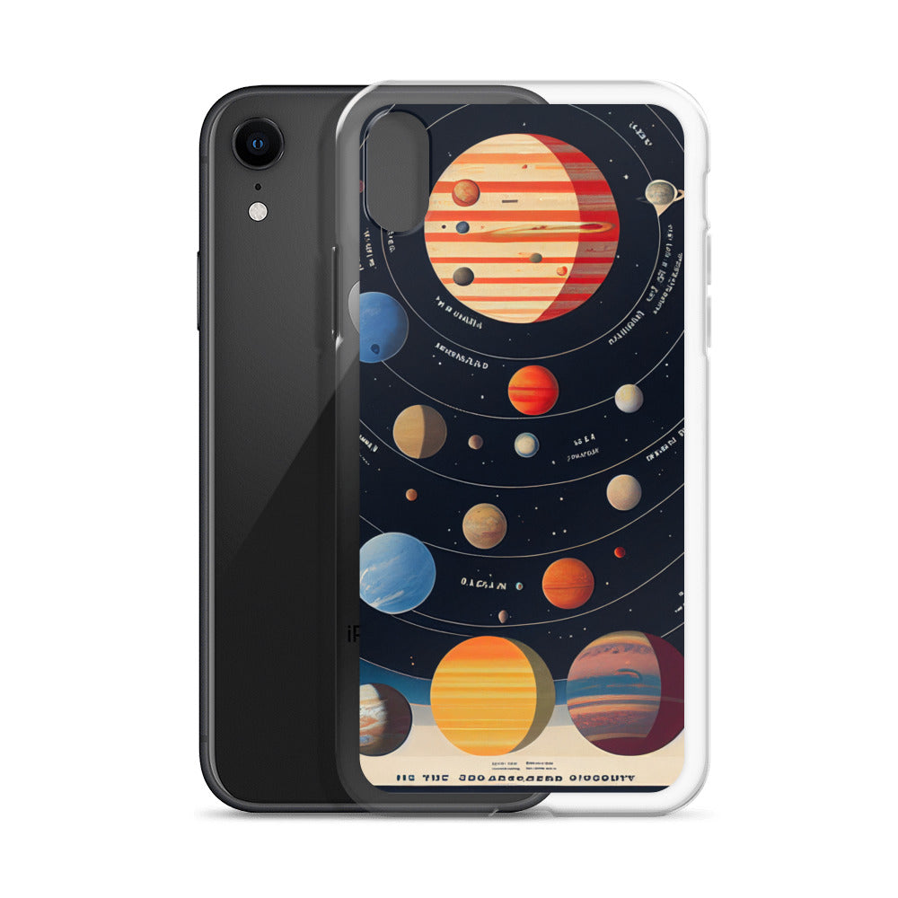 iPhone Case - Map of the Planets