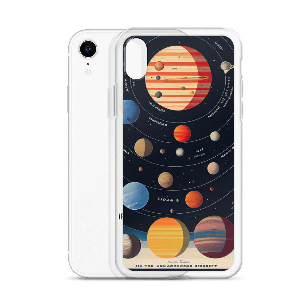 iPhone Case - Map of the Planets