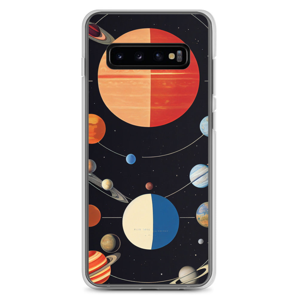 Samsung Case - Map of the Planets