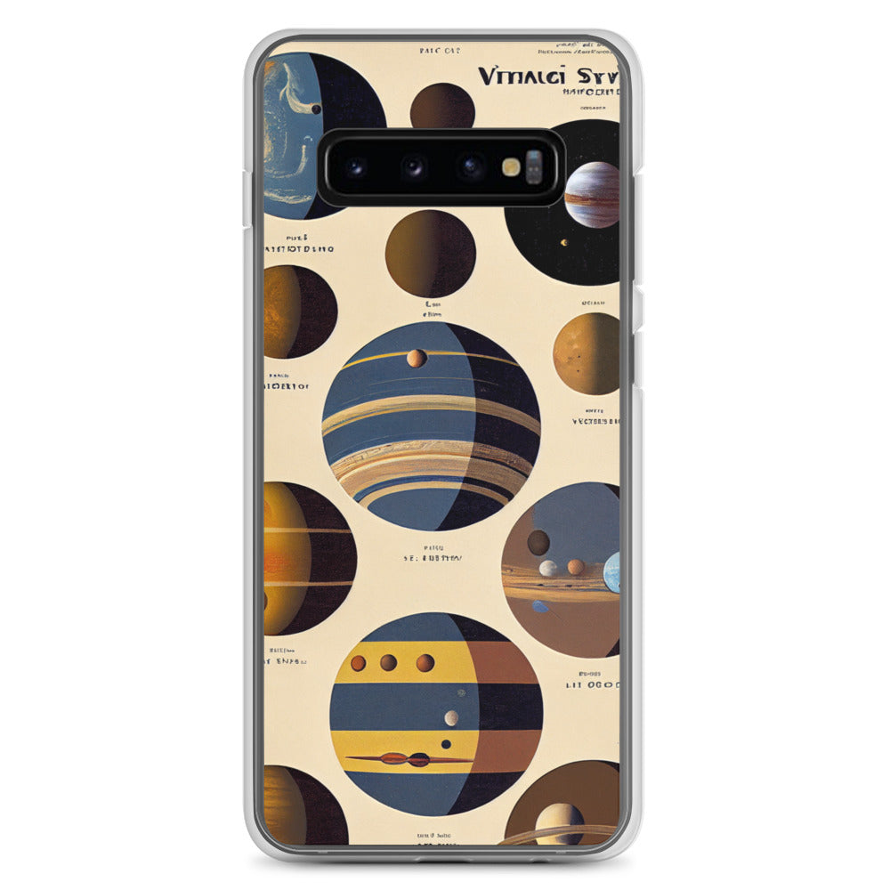 Samsung Case - Map of the Planets