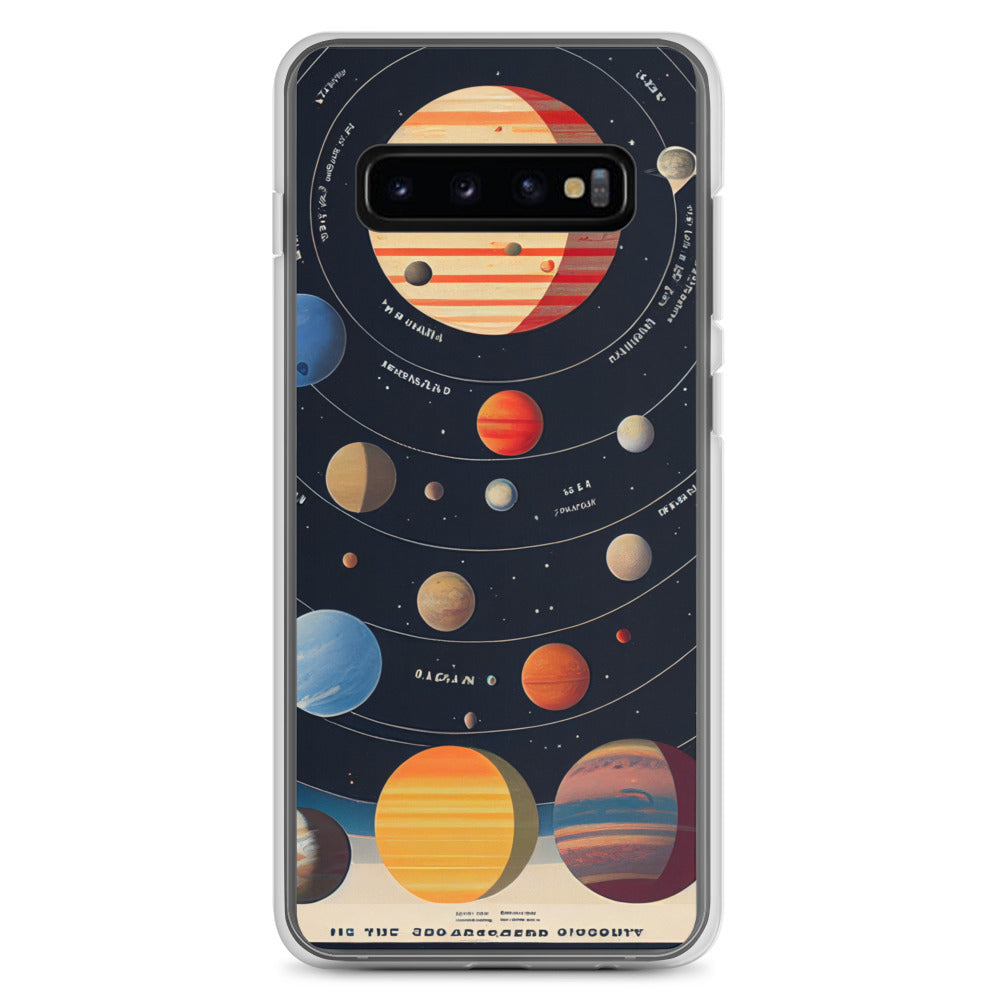 Samsung Case - Map of the Planets