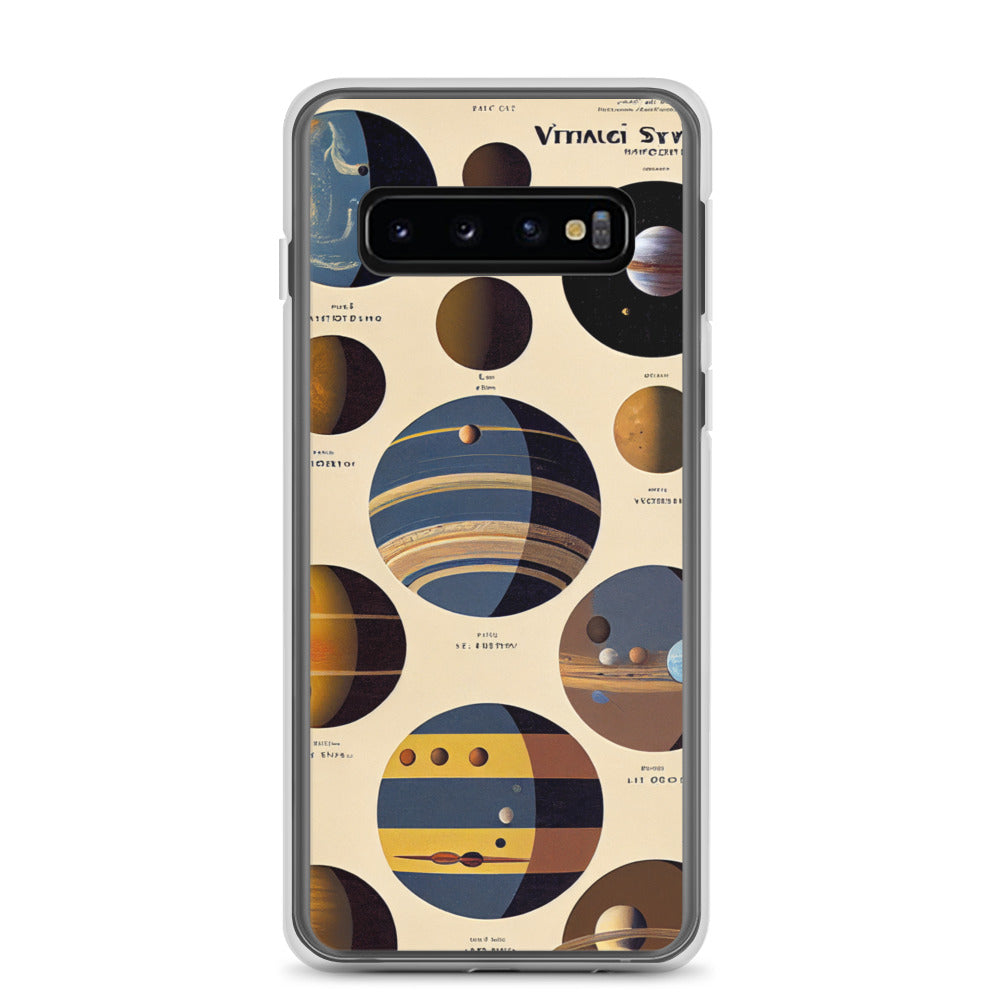 Samsung Case - Map of the Planets