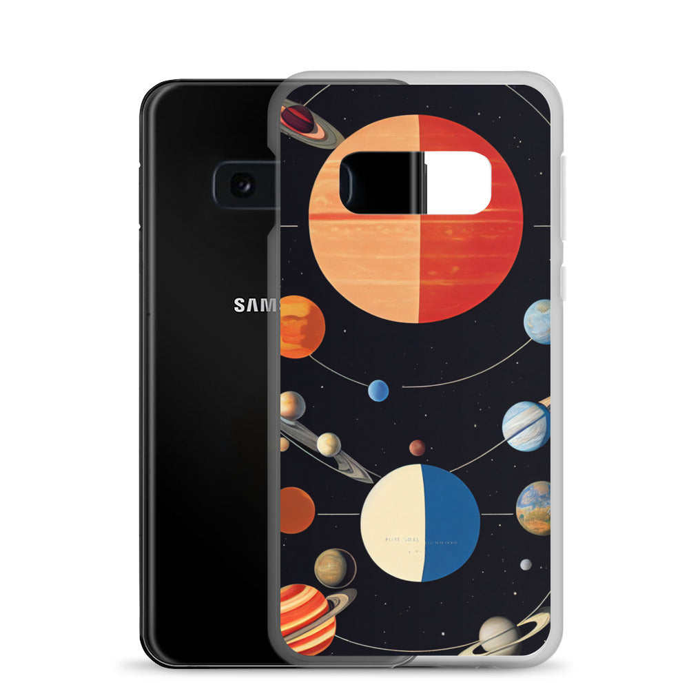 Samsung Case - Map of the Planets