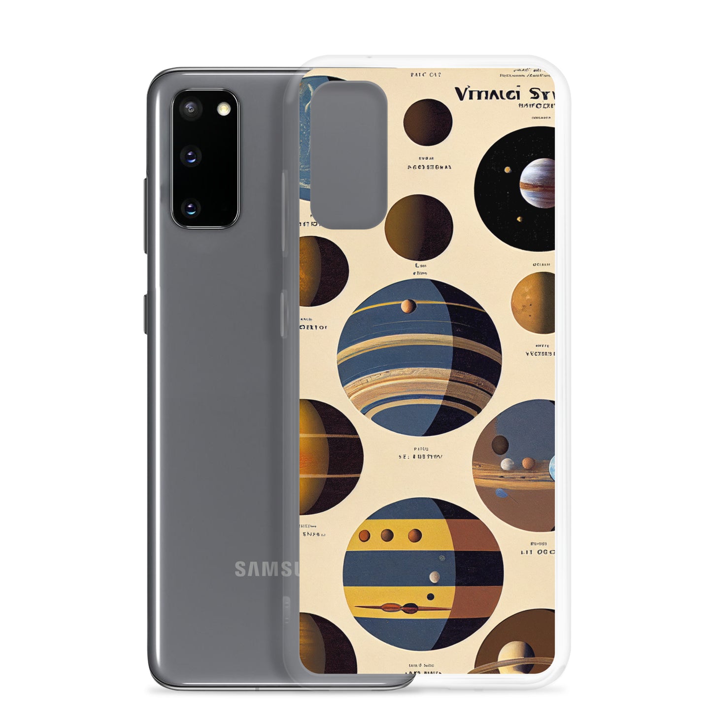 Samsung Case - Map of the Planets