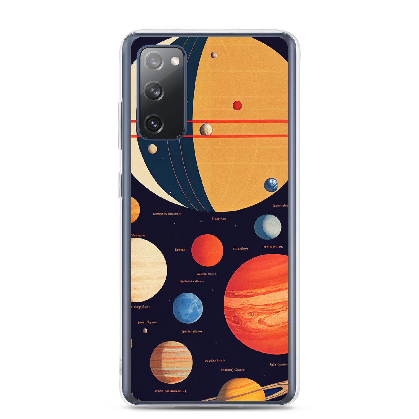 Samsung Case - Map of the Planets