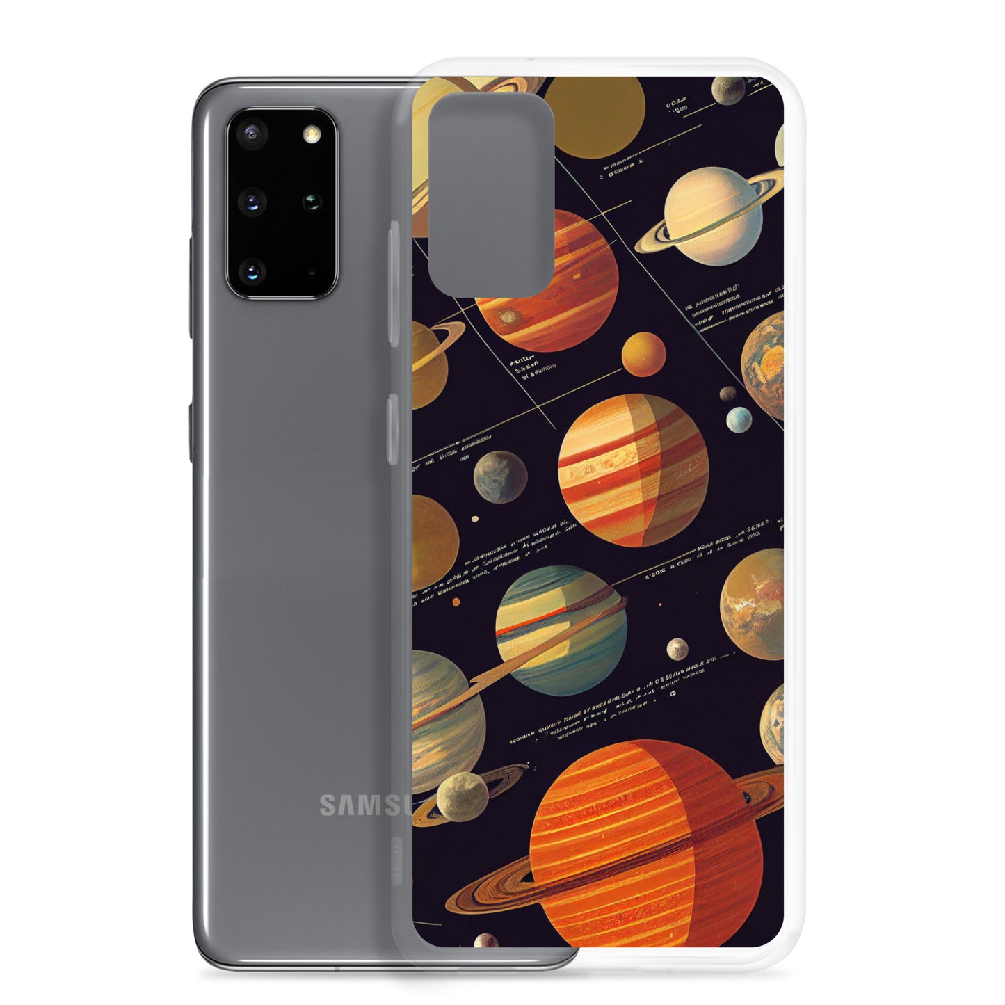 Samsung Case - Map of the Planets