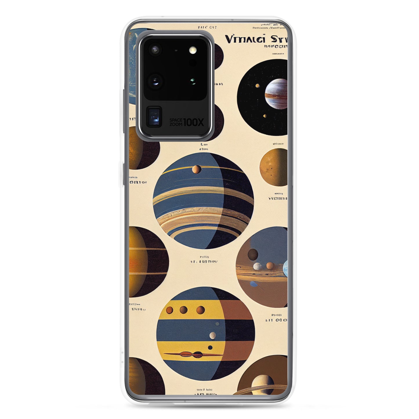 Samsung Case - Map of the Planets