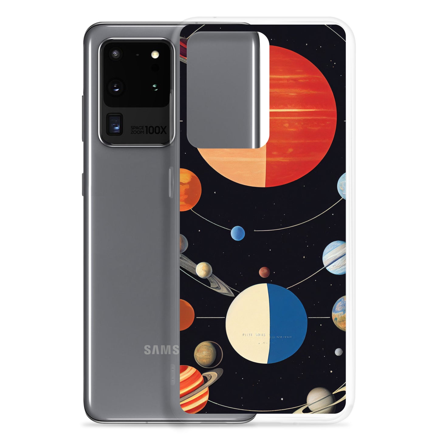 Samsung Case - Map of the Planets