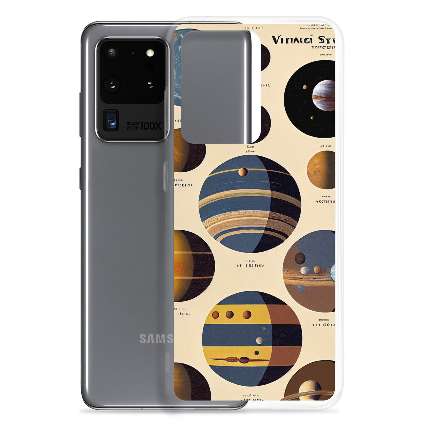 Samsung Case - Map of the Planets