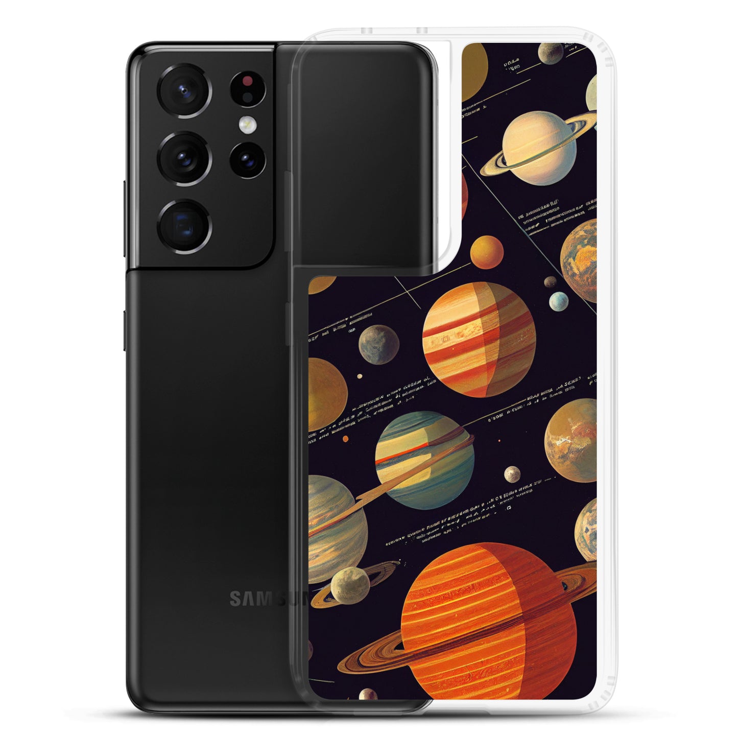 Samsung Case - Map of the Planets