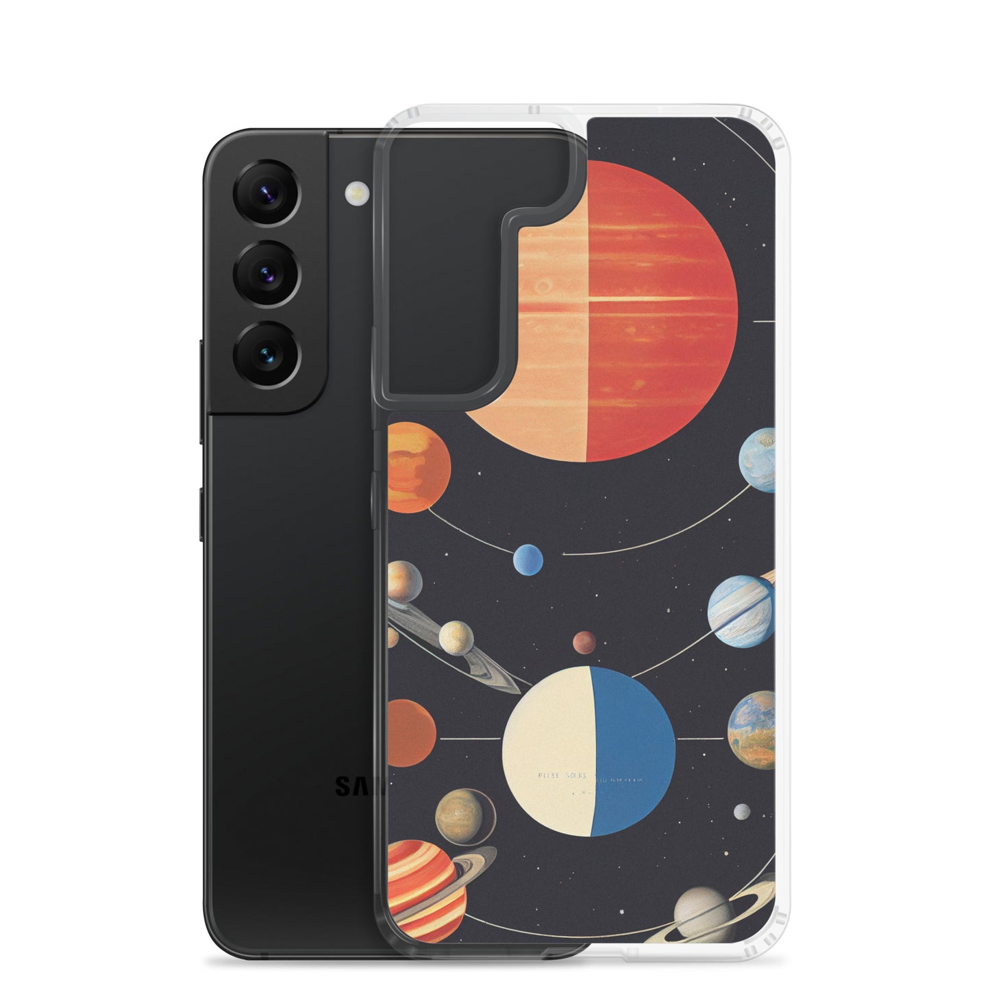 Samsung Case - Map of the Planets