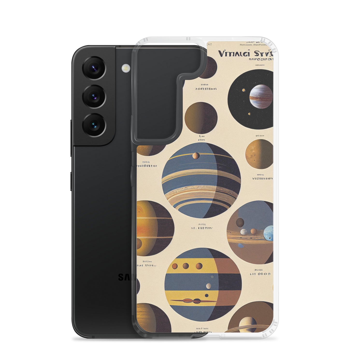 Samsung Case - Map of the Planets