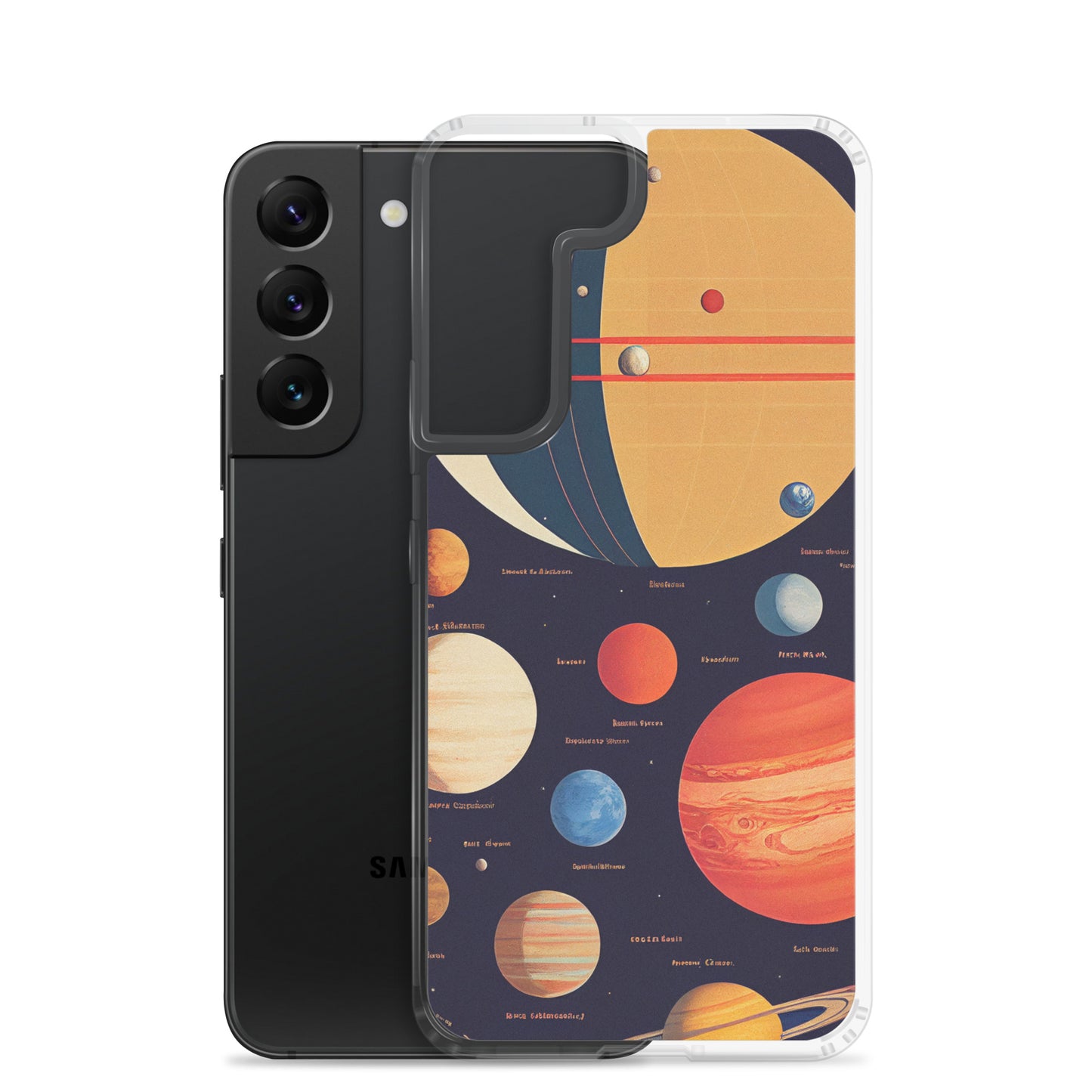 Samsung Case - Map of the Planets