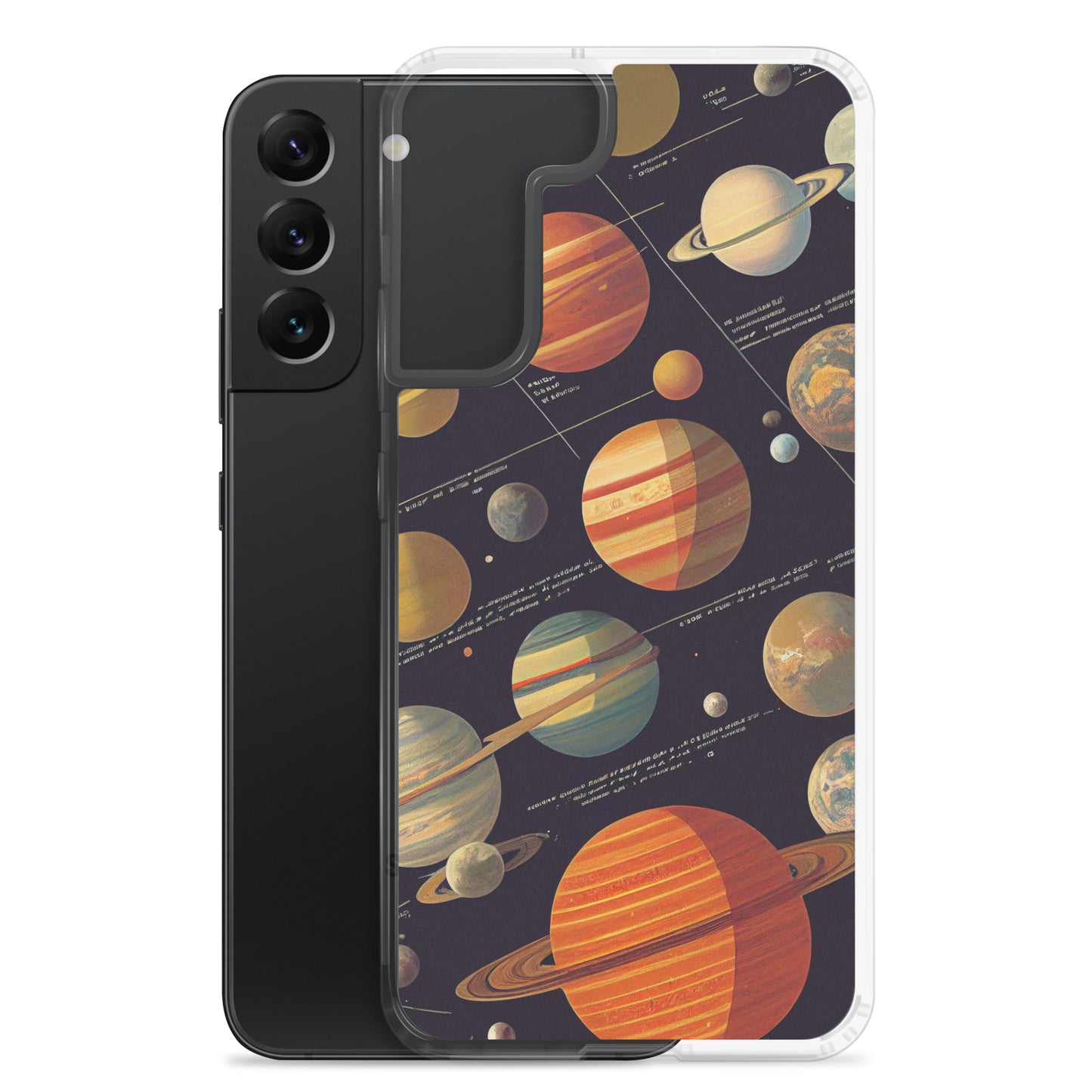 Samsung Case - Map of the Planets