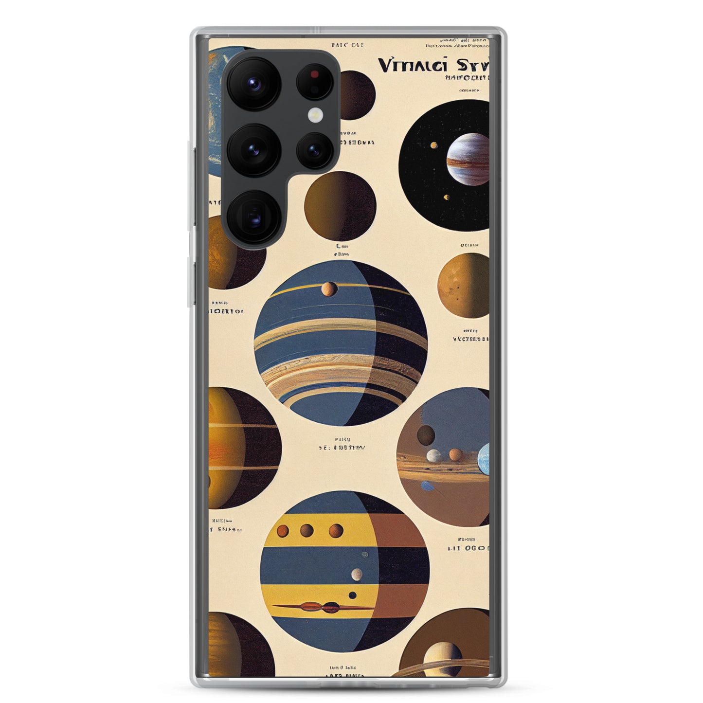 Samsung Case - Map of the Planets