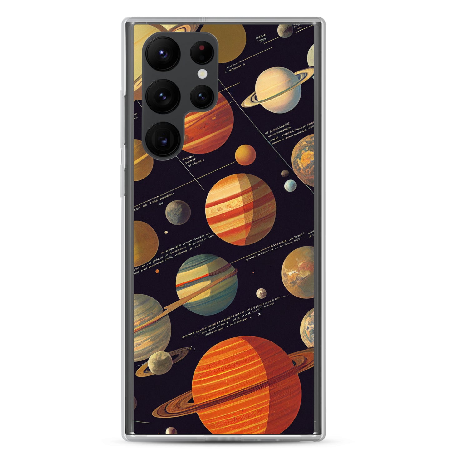 Samsung Case - Map of the Planets