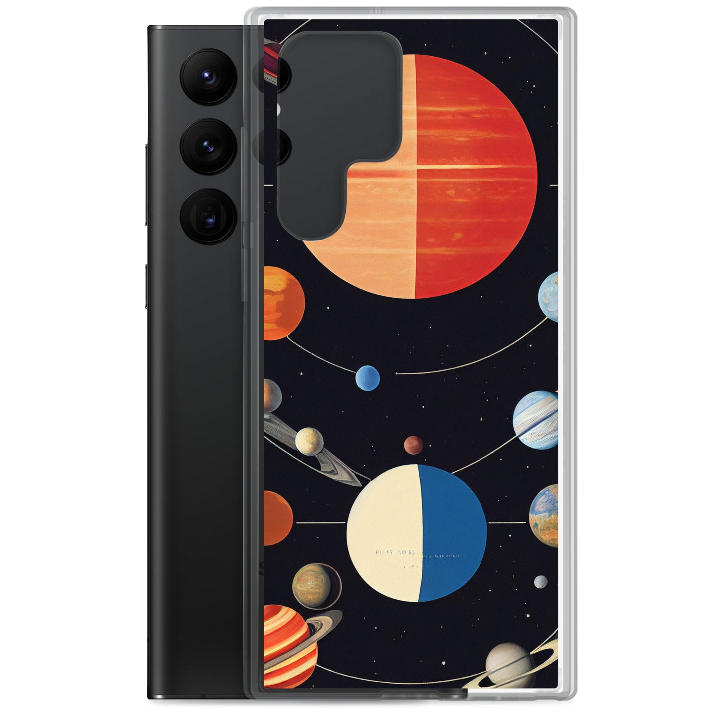 Samsung Case - Map of the Planets